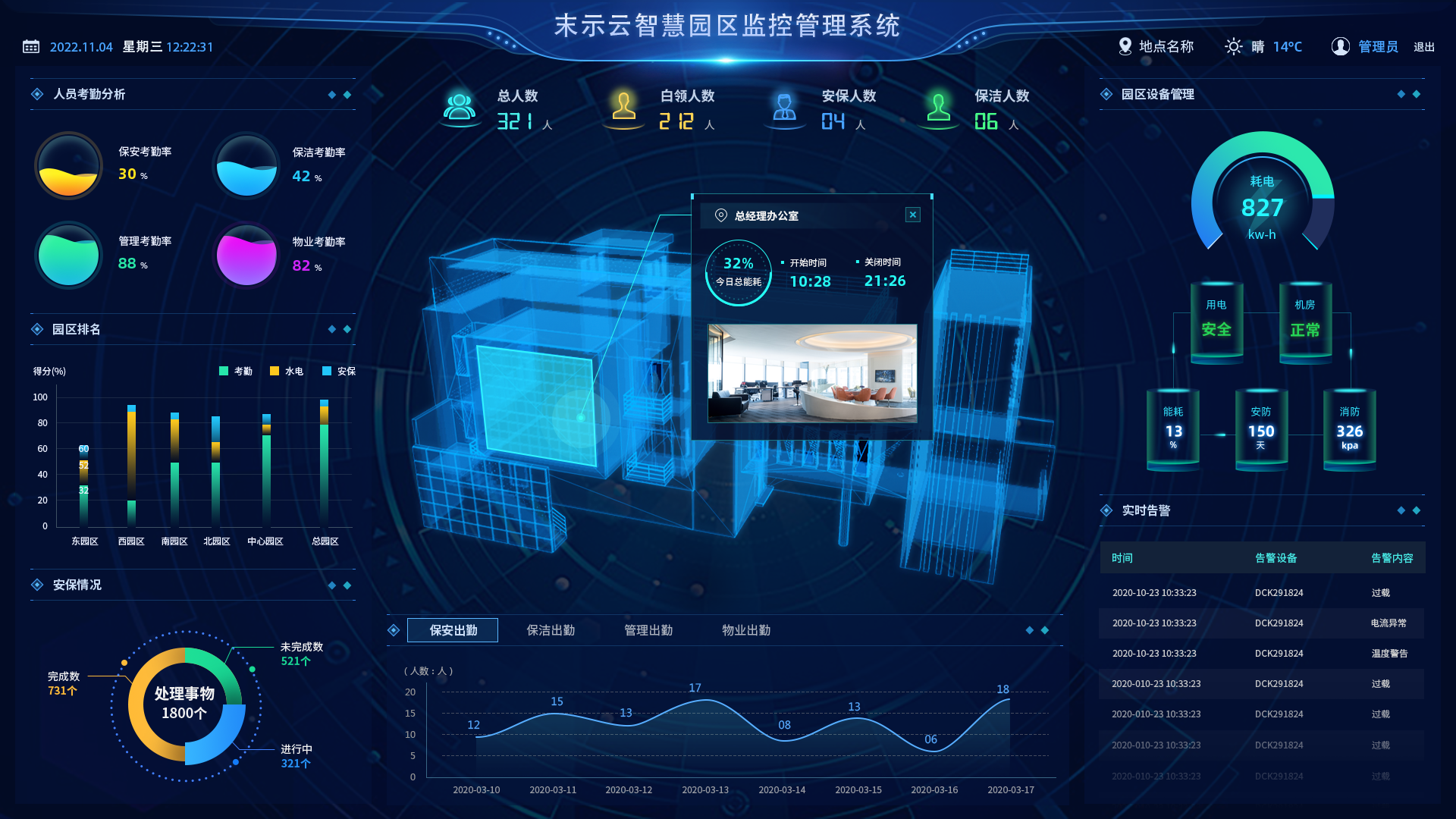 <strong>物业行业生死局：不转型=每年损失数百万的残酷真相</strong>